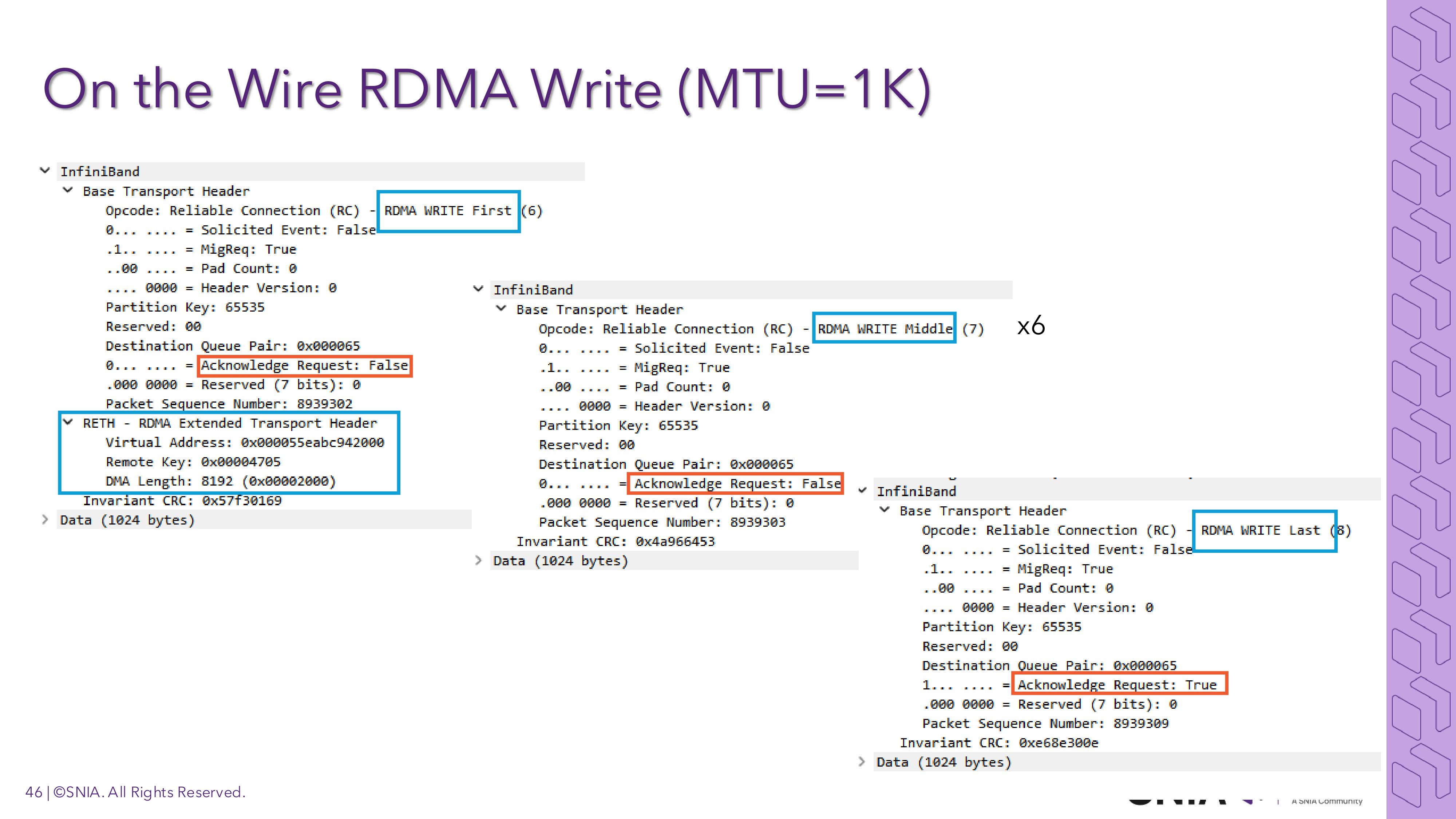 rdma-46